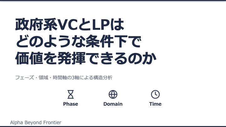 政府系VCとLPはどのような条件下で価値を発揮できるのか